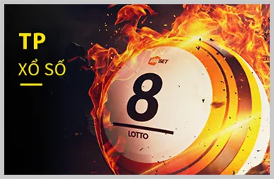 Cấp độ VIP Bạch Kim tại tải 88ck